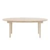 CH337/338/339 Table -Skandium Sale Store 1f78bca61f485fe79784cf3c21d5ca92 bc3eea2e 7620 4135 9a26 935b1a3805a6